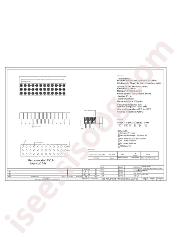 X5531FV-3x12-C32D42-7400