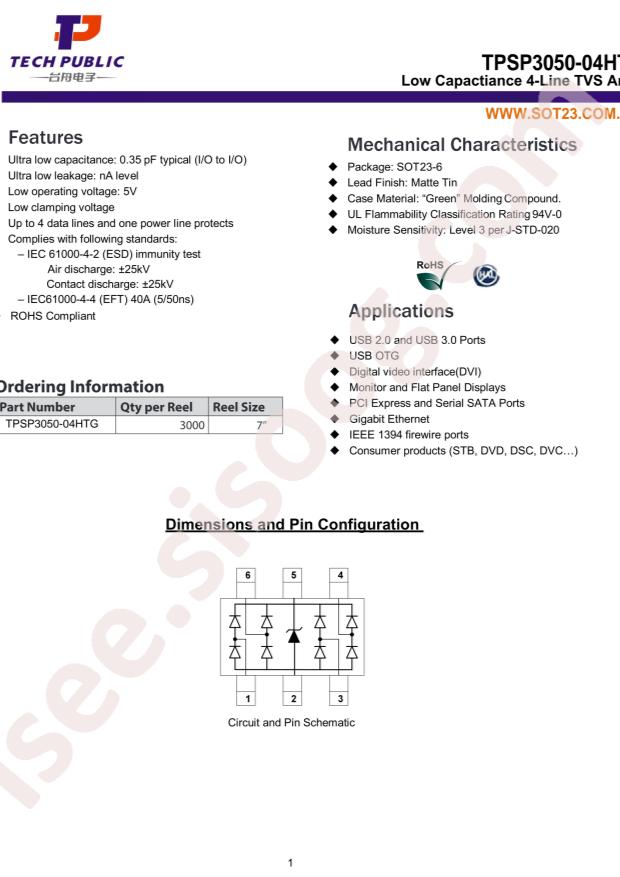 TPSP3050-04HTG