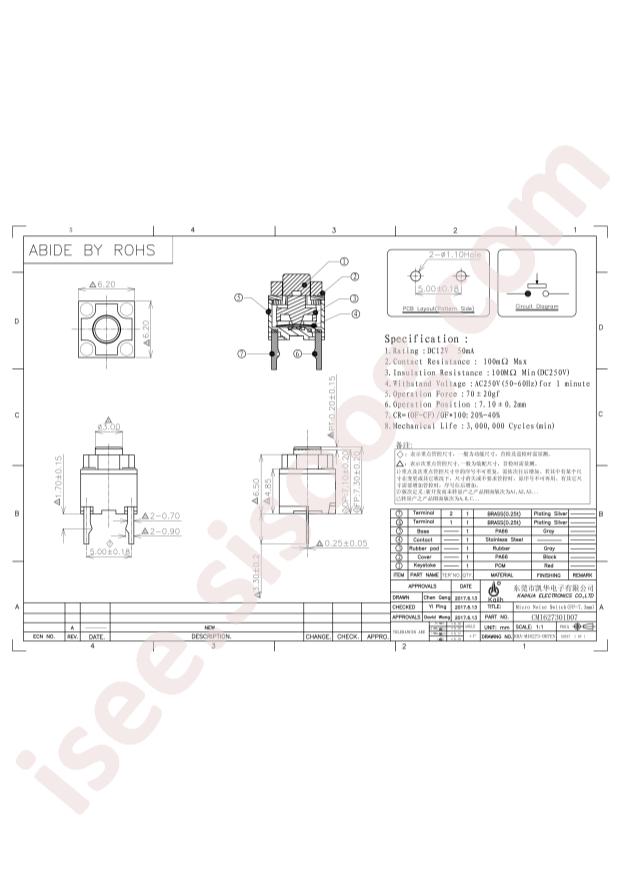 CMI627301D07