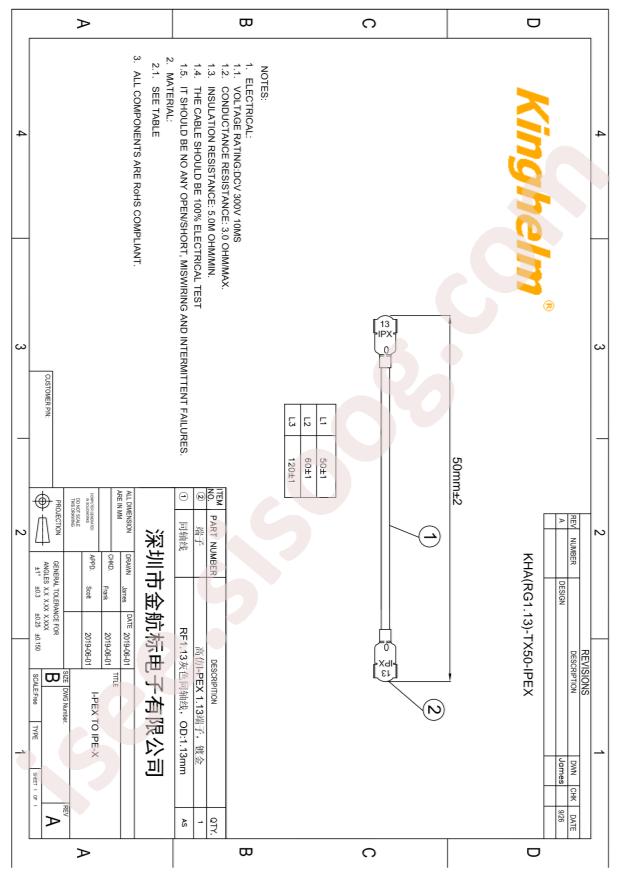 KHA(RG1.13)-TX50-IPEX