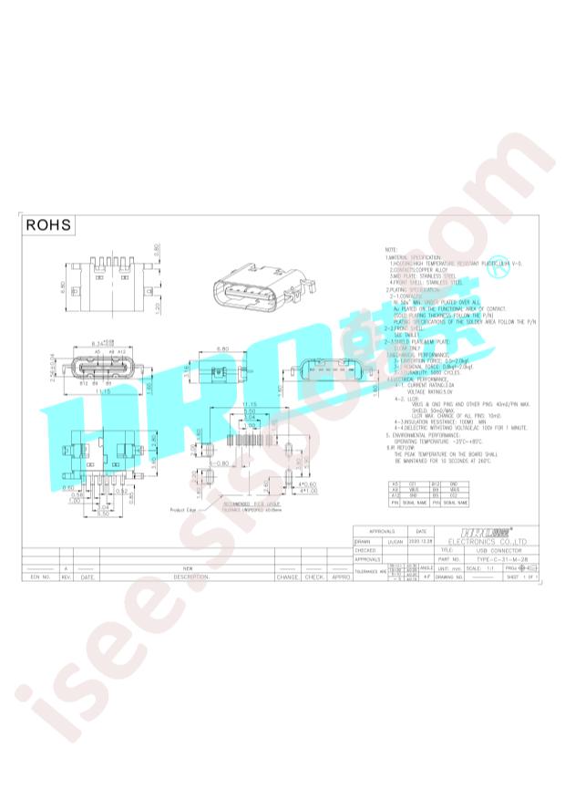 TYPE-C-31-M-28