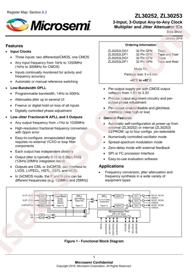 ZL30252LDF1
