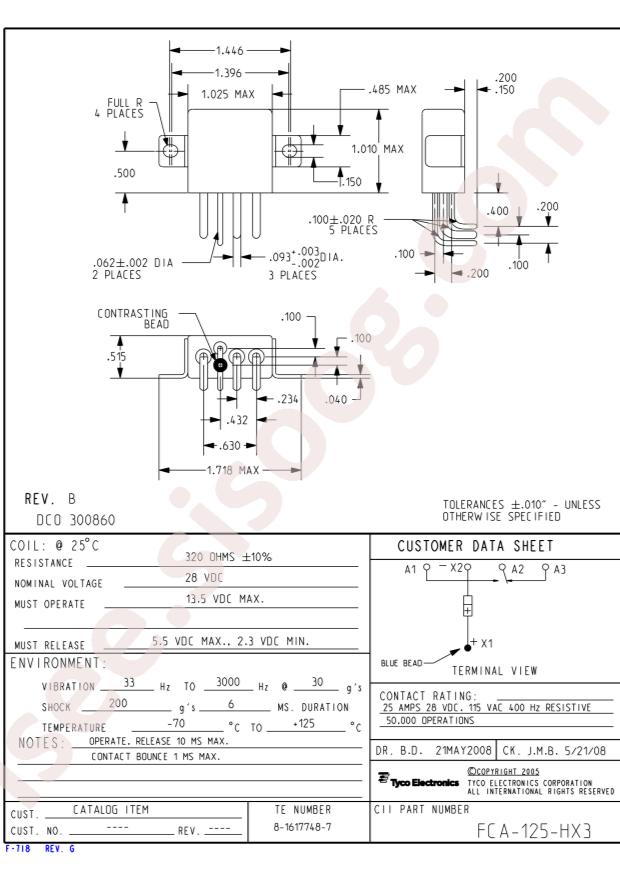 FCA-125-HX3