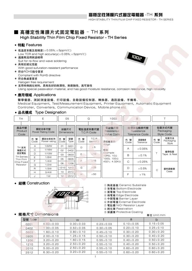 THC02H1002BT