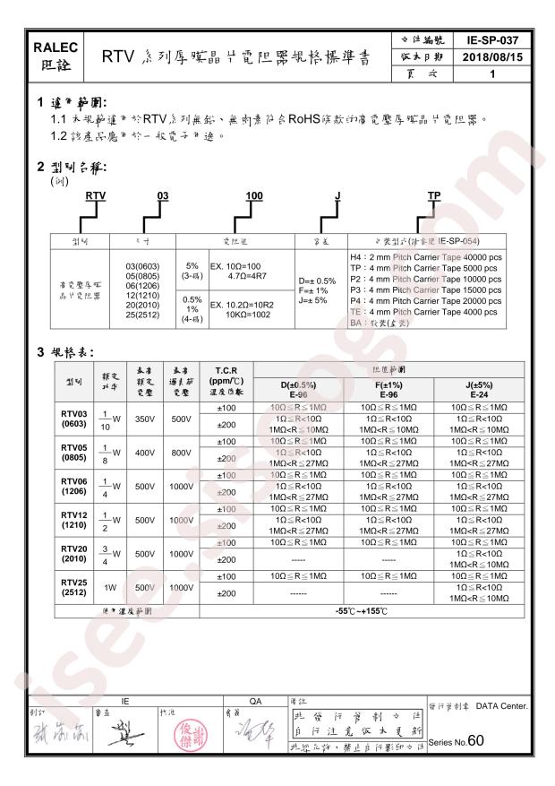 RTV05474JTP