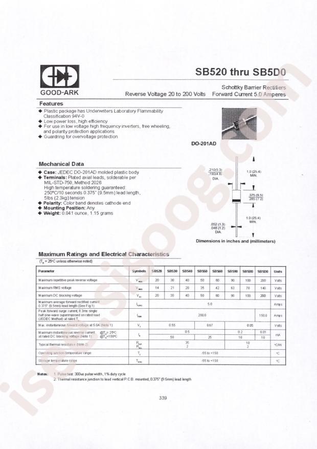 SB560