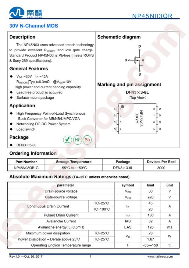 NP45N03QR
