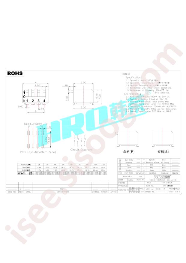 DQ-08BP