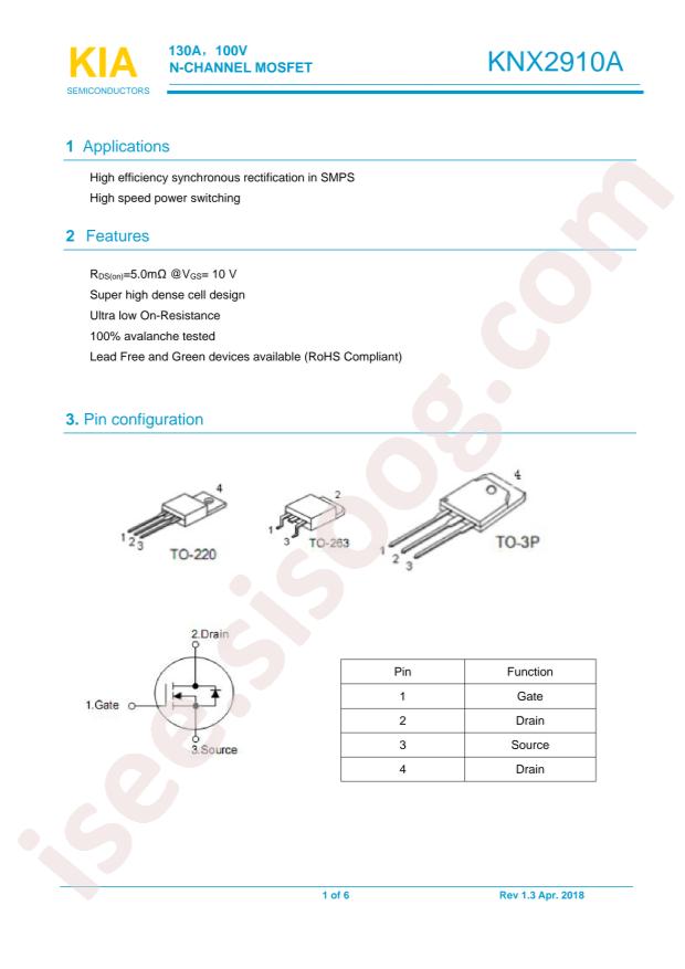 KNP2910A