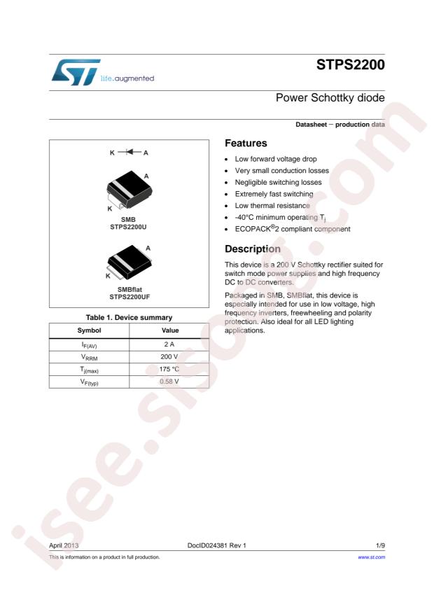 STPS2200U