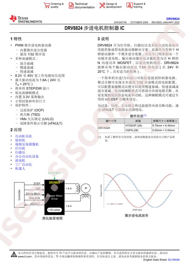 DRV8824RHDT
