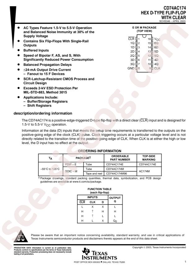 CD74AC174E