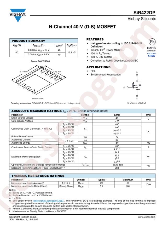 SIR422DP-T1-GE3