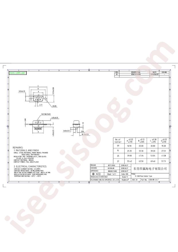 GDM09M-180