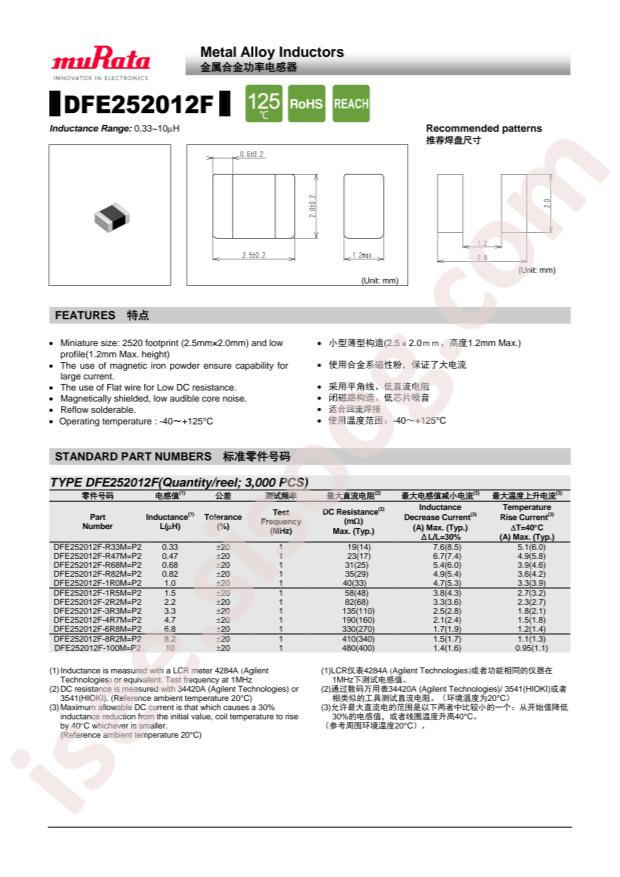 DFE252012F-4R7M=P2