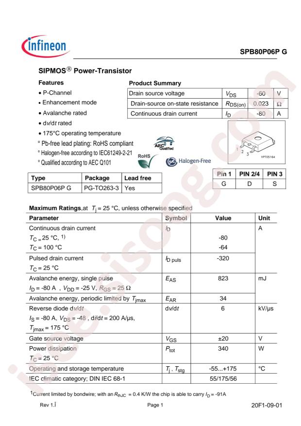 SPB80P06PG