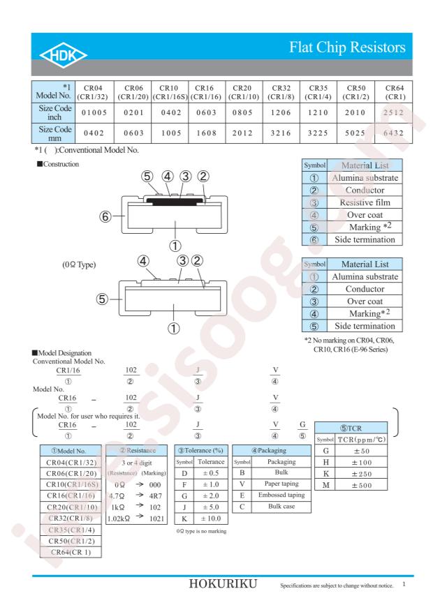 CR20-220FV