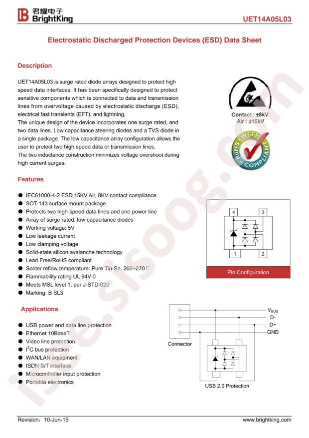 UET14A05L03-BK