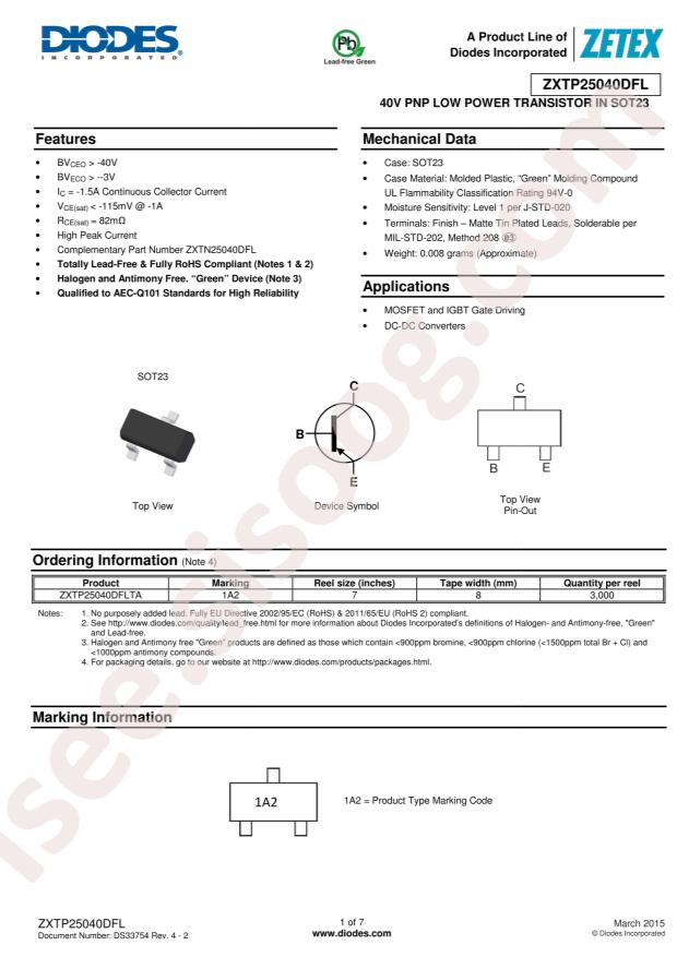 ZXTP25040DFLTA