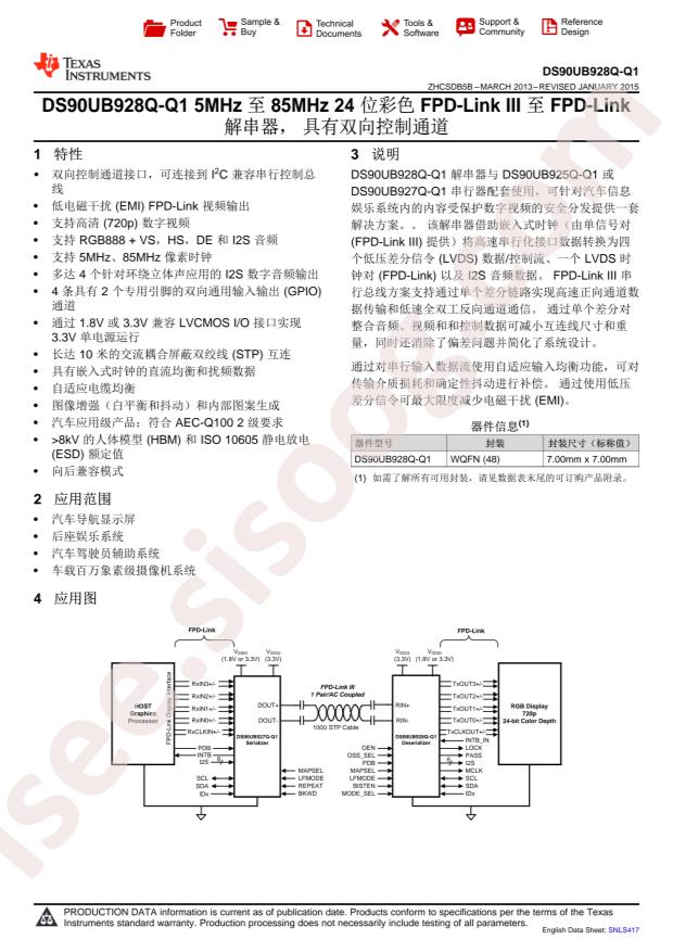 DS90UB928QSQX/NOPB