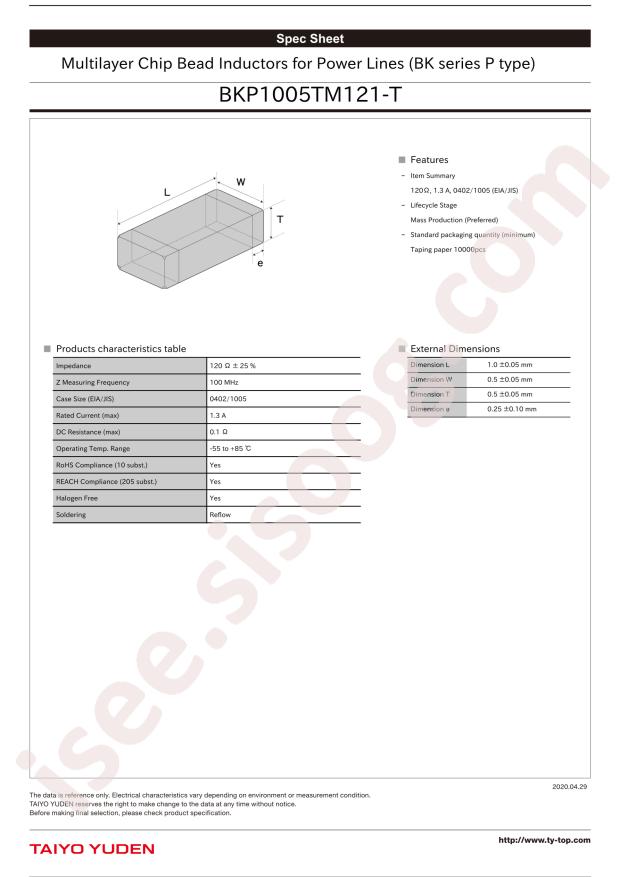 BKP1005TM121-T