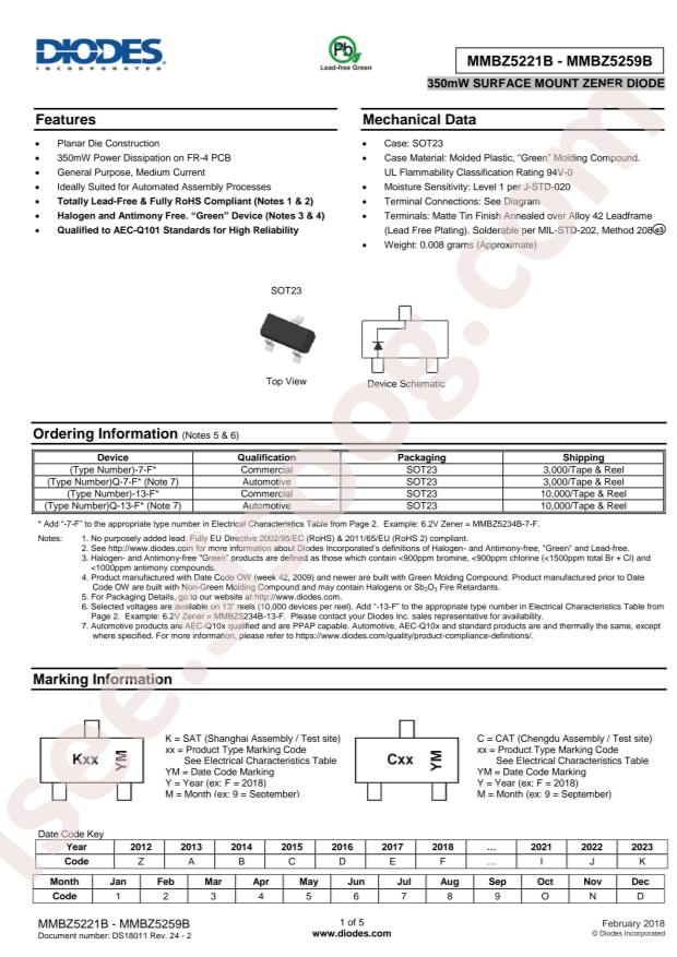 MMBZ5226B-7-F