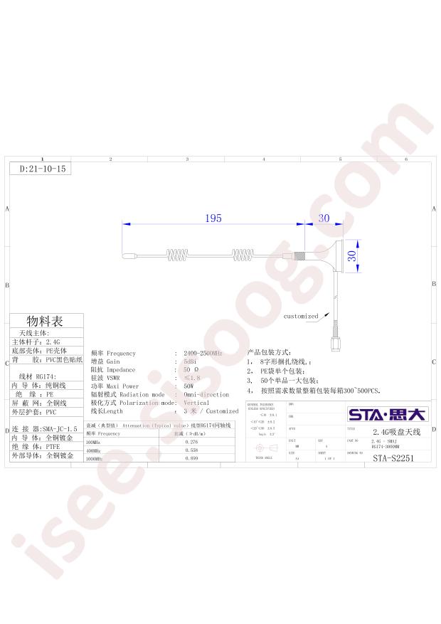 STA-S2251