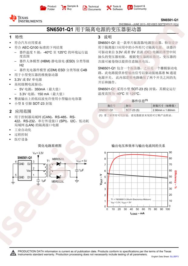 SN6501QDBVRQ1