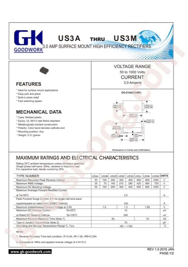 US3M-SMC