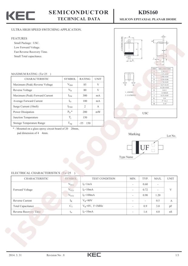 KDS160-RTK/P