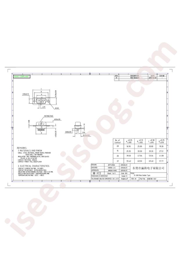 GDM15M-180