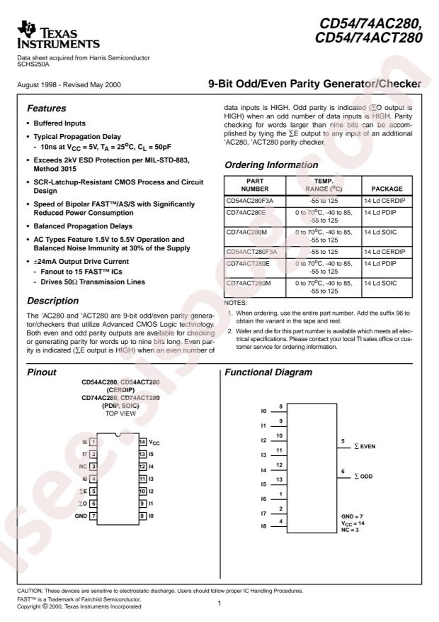 CD74AC280M