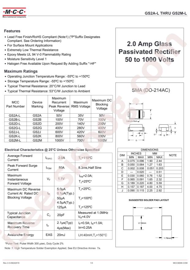 GS2M-LTP