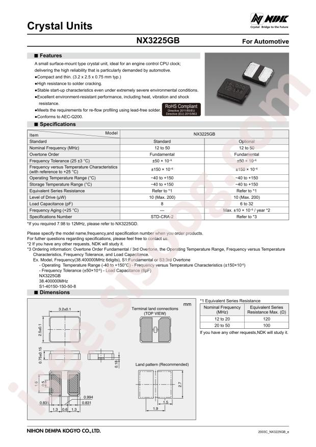 NX3225GB 16.000MHZ STD-CRA-2