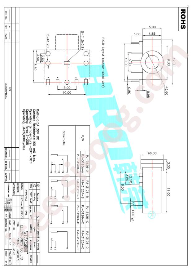 PJ-3126-5A