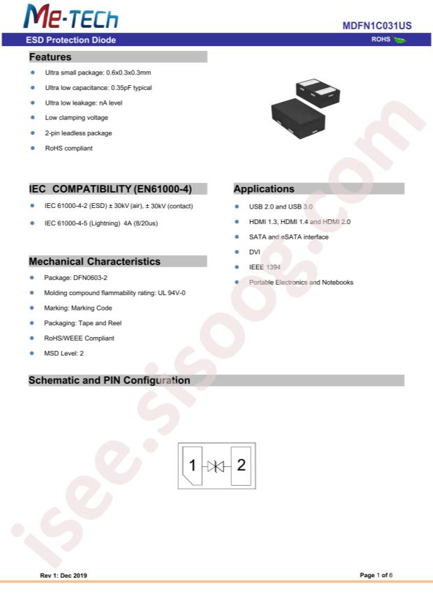 MDFN1C031US