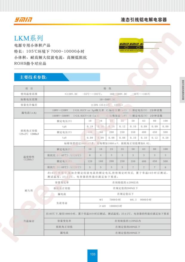 LKMC1101E221MF