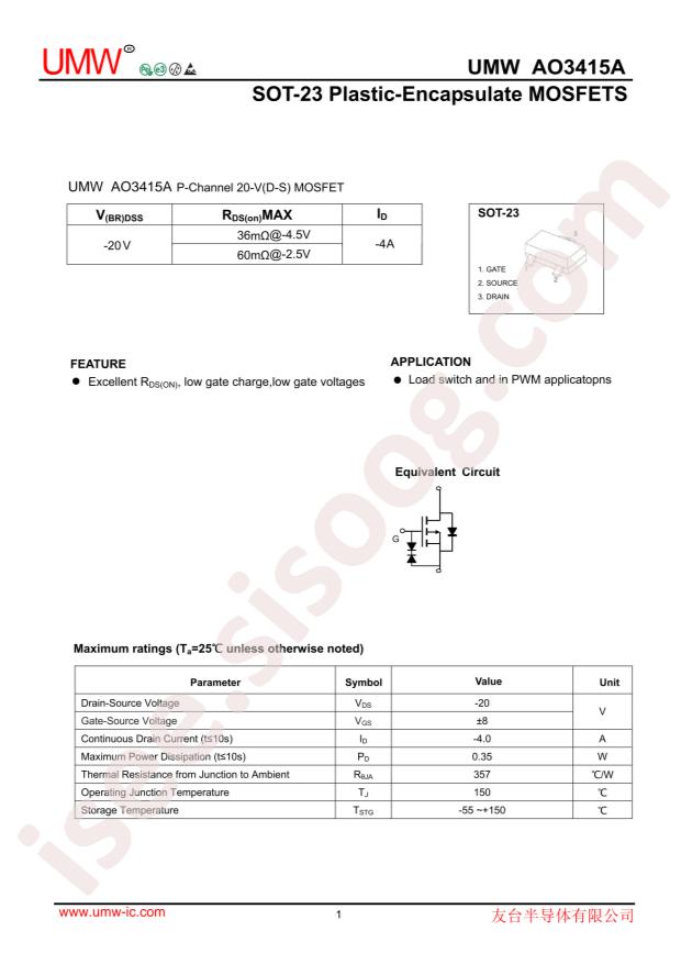 AO3415A