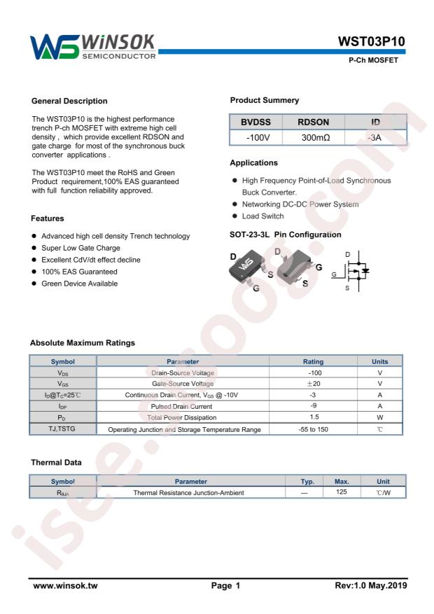 WST03P10