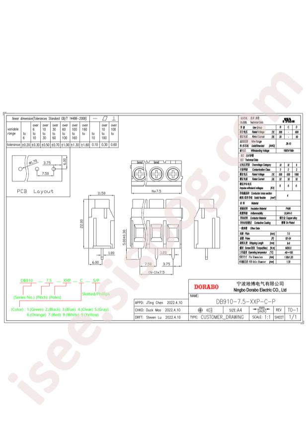 DB910-7.5-2P-GN-P