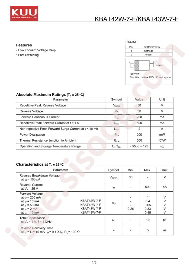 KBAT43W-7-F