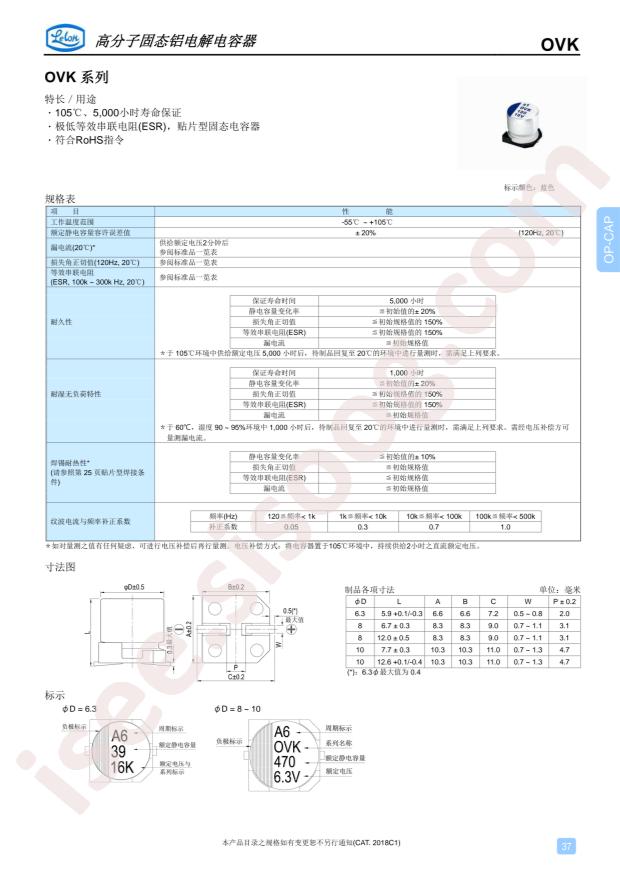 OVK680M1CTR-0606