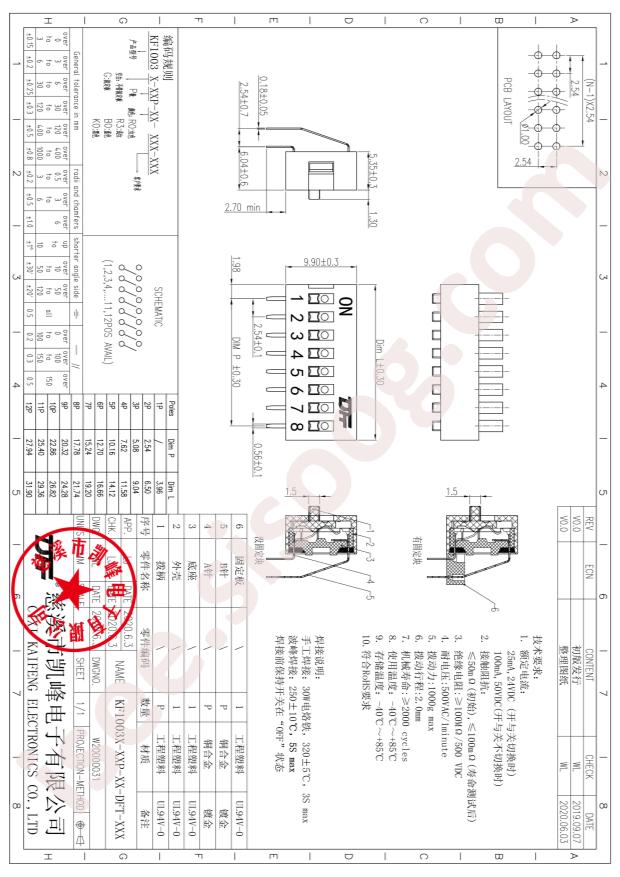 KF1003-08P-R0-DFT-02B