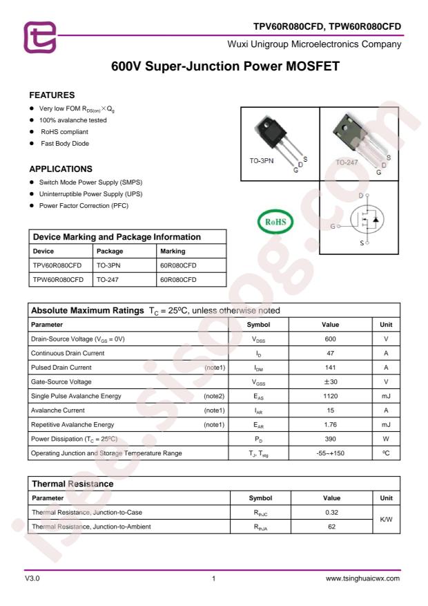 TPW60R080CFD