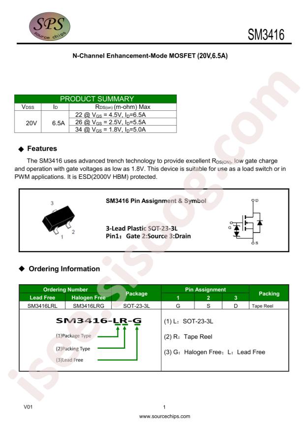 SM3416SRL
