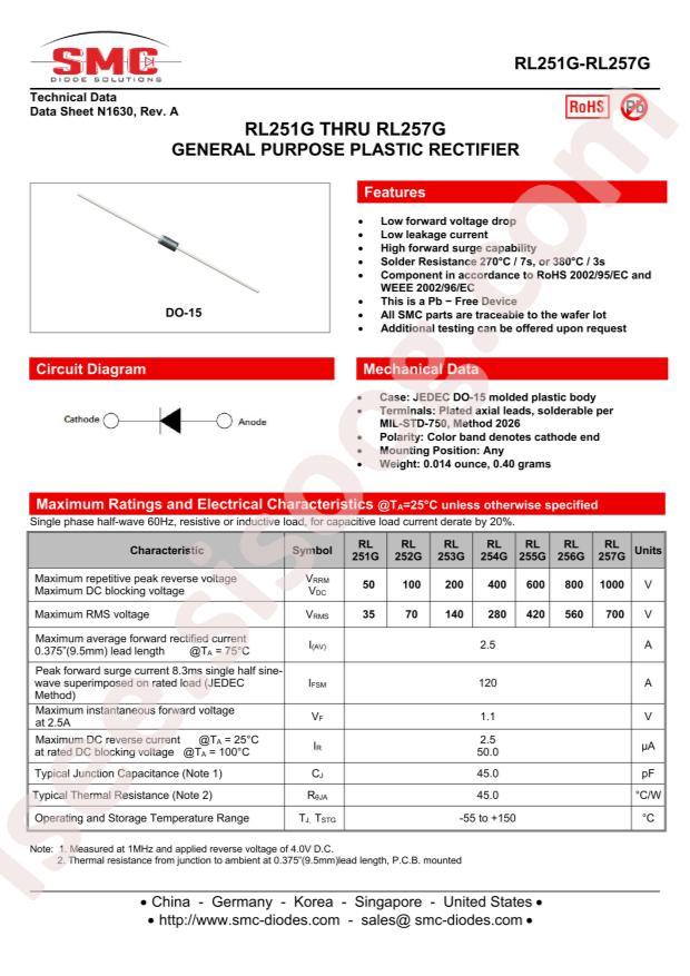 RL255G