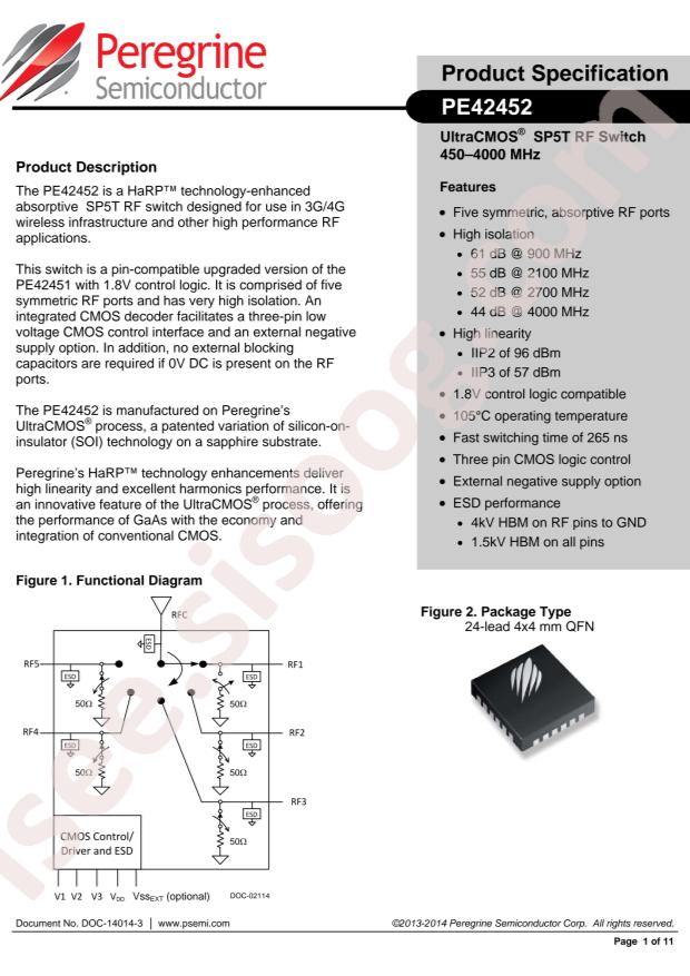 PE42452A-Z