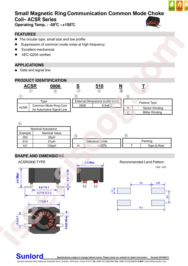 ACSR0906C471NT