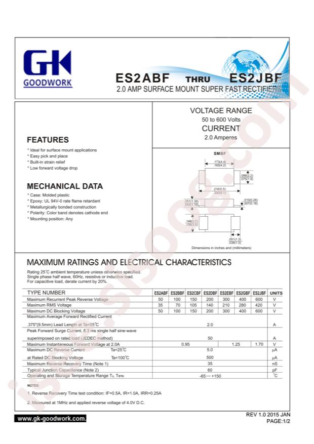 ES2JBF