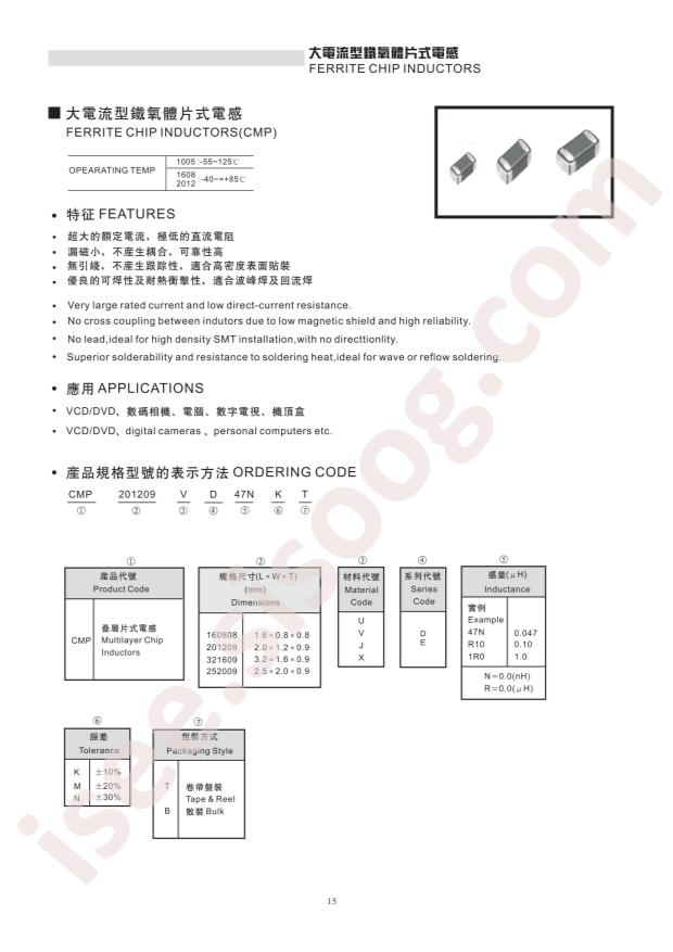 CMP201209XD100KT